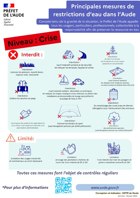 [INFO SÉCHERESSE – RESTRICTIONS D’EAU]